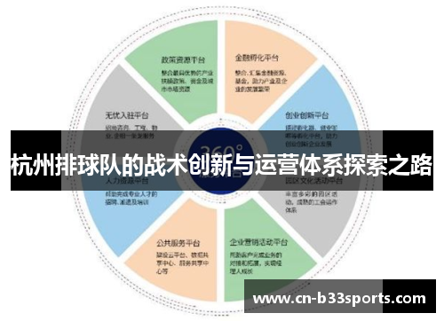 杭州排球队的战术创新与运营体系探索之路